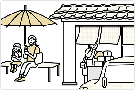 理研ビタミンの事業が日常のどのような場面で皆さまと関わっているかをご紹介しています。