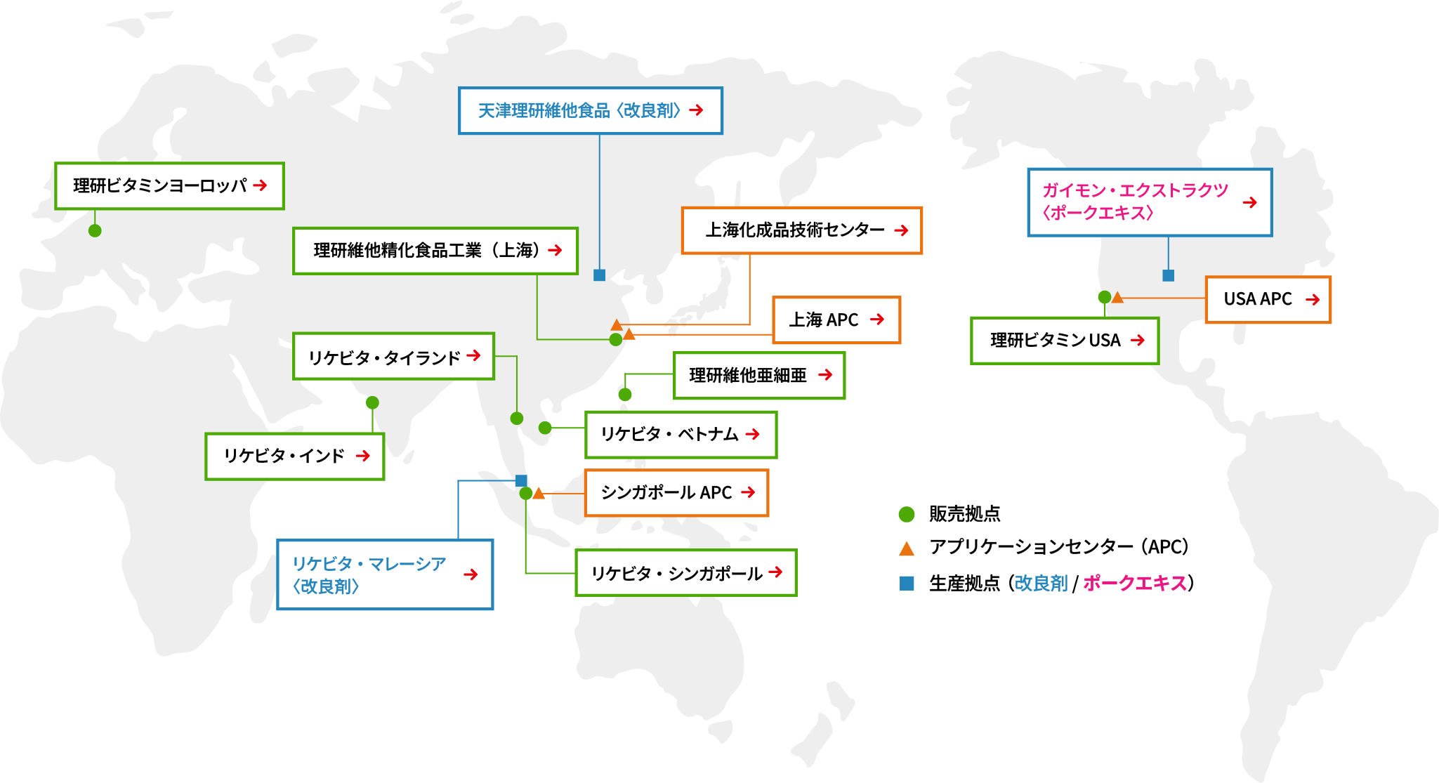 海外拠点