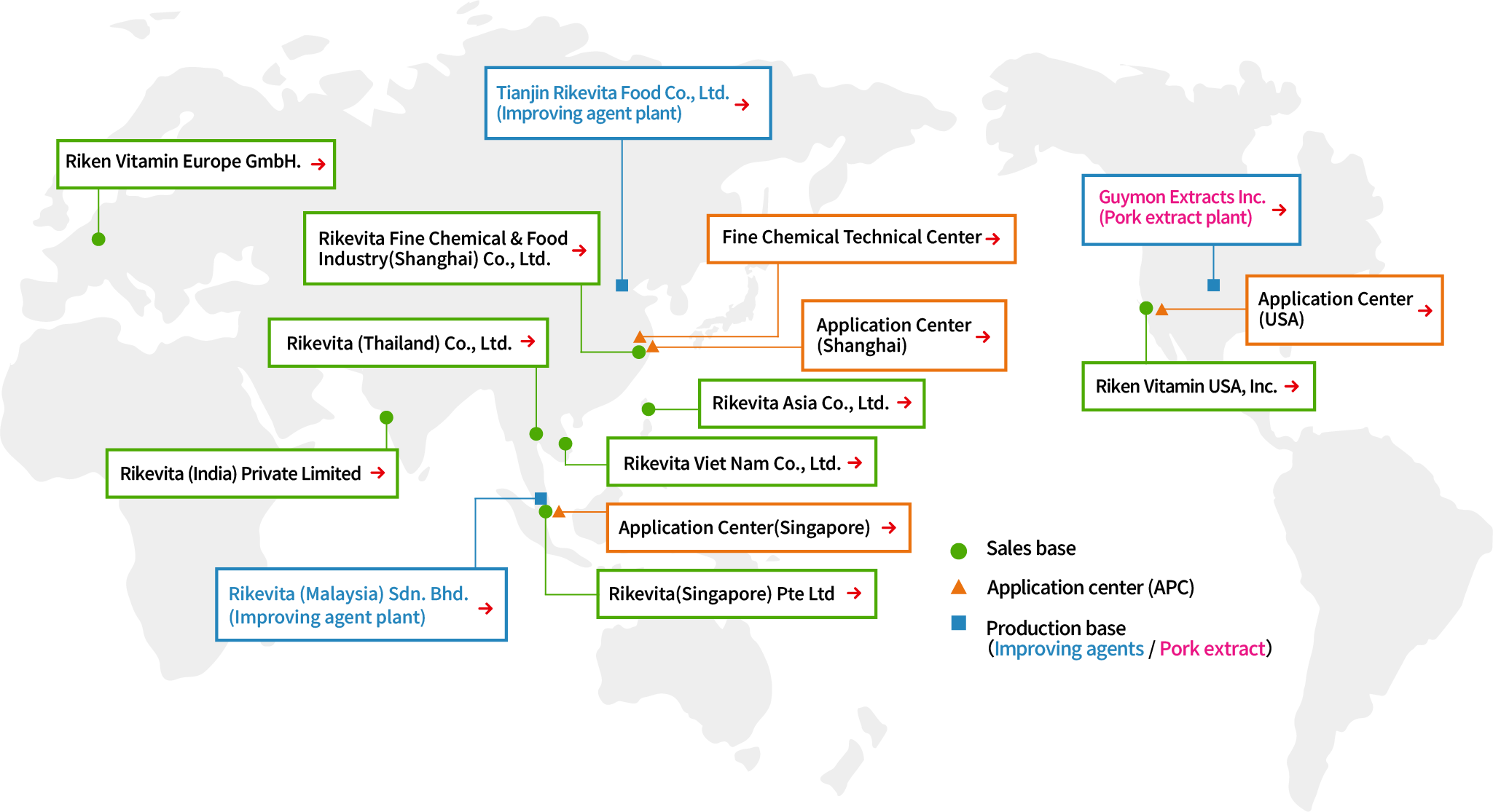 Overseas Subsidiaries