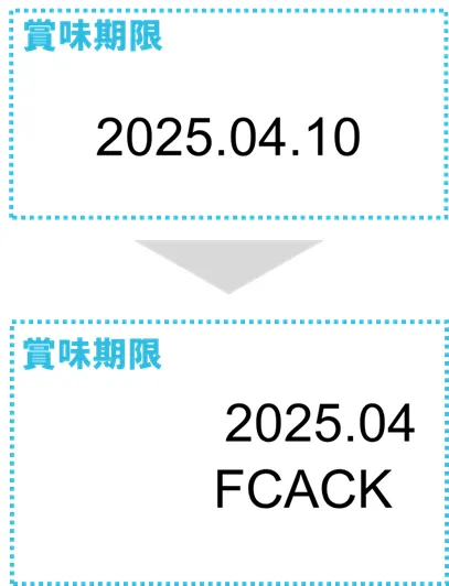 賞味期限を年月表示へ変更