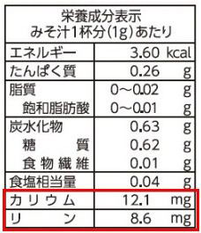 図：「素材力だし®本かつおだし」の栄養成分表示