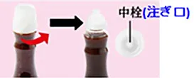 図:リケンのノンオイル® セレクティ®シリーズに新キャップを導入しました。