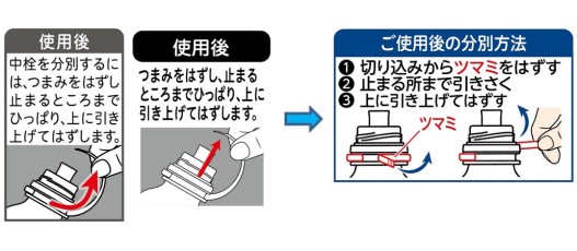 図：説明文をわかりやすく、さらに取り外し部分（ツマミ）を赤字で見やすくしました。