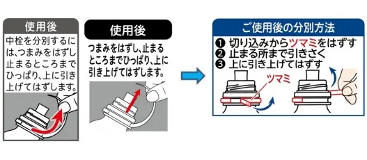 図:説明文をわかりやすく、さらに取り外し部分(ツマミ)を赤字で見やすくしました。