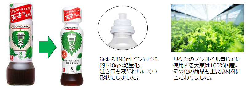 ボトル容器をビンからペットボトルへ変更し約140g軽量化をしました。キャップも中栓が一度で開けられる「楽チンキャップ」を採用