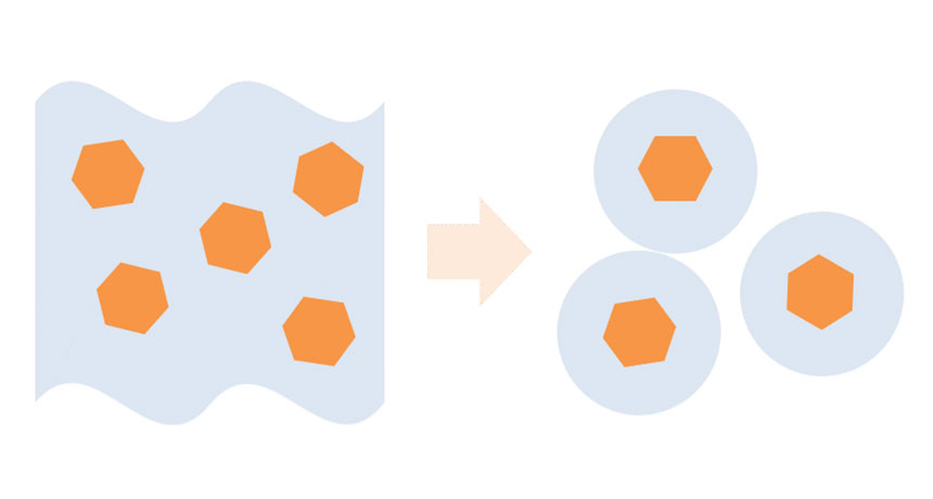 油状、低融点物質の固形製剤化
