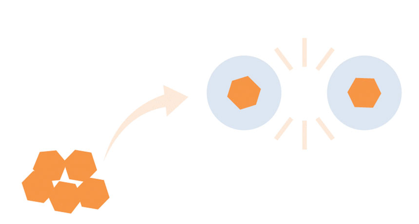 付着性、凝集性の改善