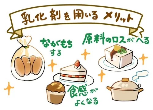 乳化剤を用いるメリット：ながもちする、原料のロスがへる、食感がよくなる