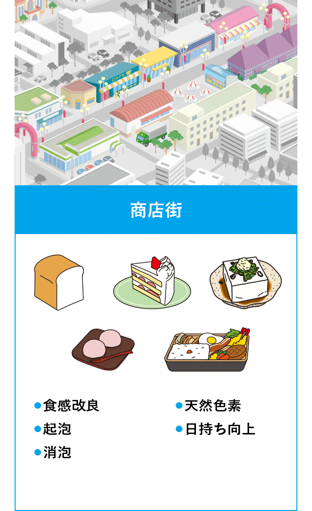 商店街