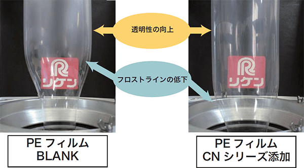 PE フィルム BLANK　PE フィルム CNシリーズ添加